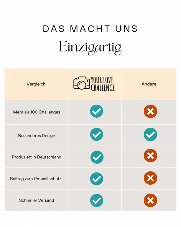 Freunde Starter-Set L